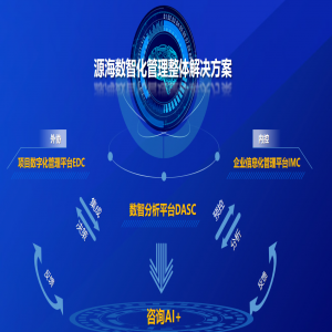 科技创新！博鱼（中国）荣获山东省瞪羚企业认定！